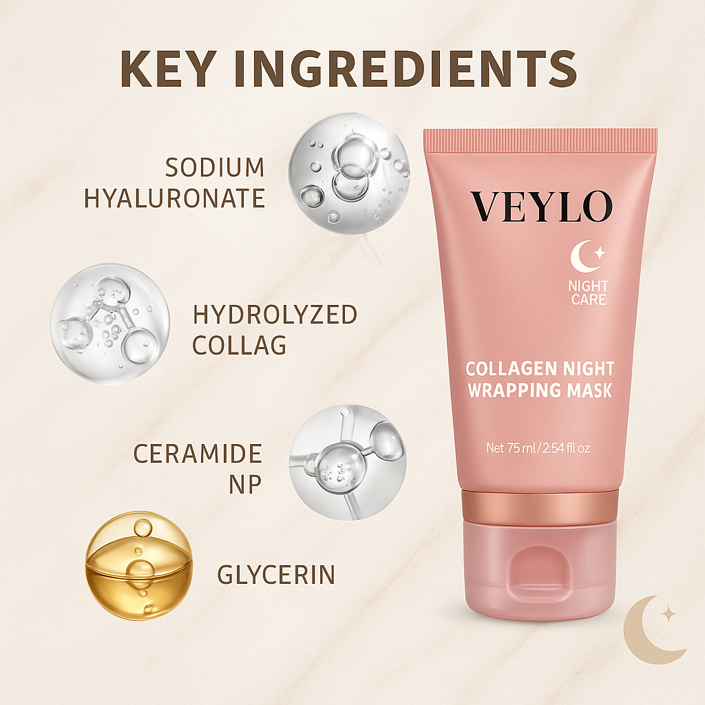 VEYLO Collagen Overnight Mask